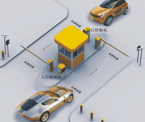 停車場車牌識別系統(tǒng)如何提升車牌識別率？